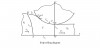 Strip rolling diagram