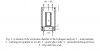 Fig. 2. A scheme of the extraction chamber of the hydrogen analyzer: 1 – metal sample; 2 – melting pot (graphite as a rule); 3 – quartz glass tube; 4 – grounded melting pot base; 5 – tube and base seals